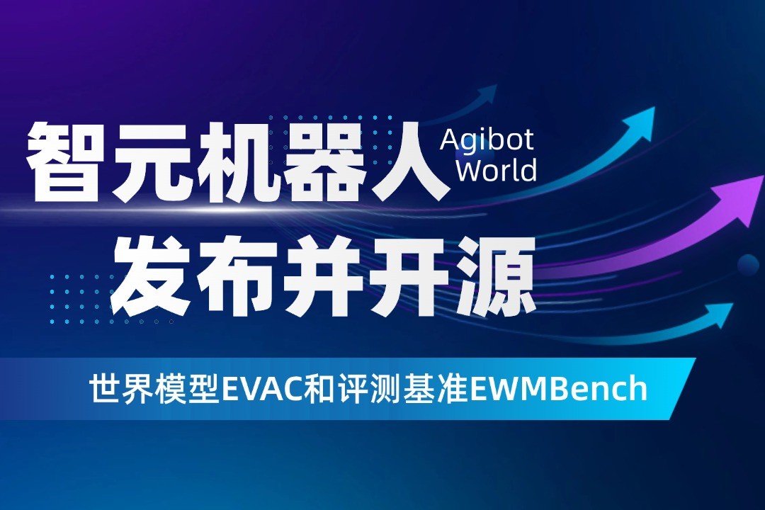世界模型新突破！悟空体育森机器人开源EVAC框...